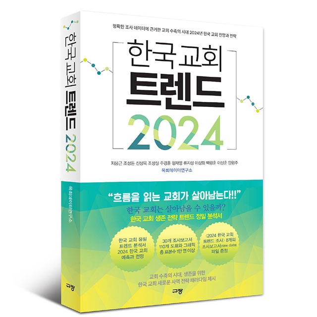 한국 교회 트렌드 2024 지용근 규장